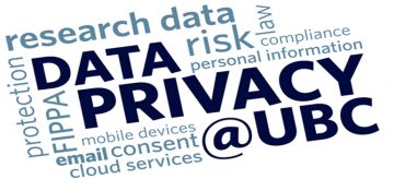 Emerging Issues in Data Privacy and Protection